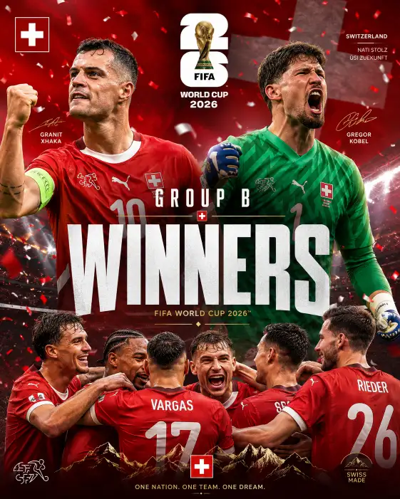 Create a stylish FIFA World Cup 2026 Group Winners poster celebrating Switzerland finishing first in Group B. Use the official FIFA World Cup 2026 logo. Feature Granit Xhaka and Gregor Kobel celebrating with teammates. Include bold "GROUP B WINNERS" typography, premium Swiss red and white design, cinematic stadium lights, confetti, luxury metallic textures and elegant football branding. Strict Accuracy Rule: Only create this poster if Switzerland officially wins Group B. Never invent standings, points, goal difference or qualification status. Use only verified FIFA World Cup 2026 information. Use the official FIFA World Cup 2026 logo. Aspect ratio 4:5.